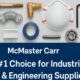direct CAD integration