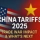 china tariffs