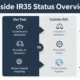 what is outside ir35