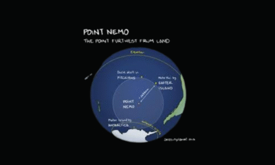 "Point Nemo: The Astonishingly Isolated Corner of Earth"