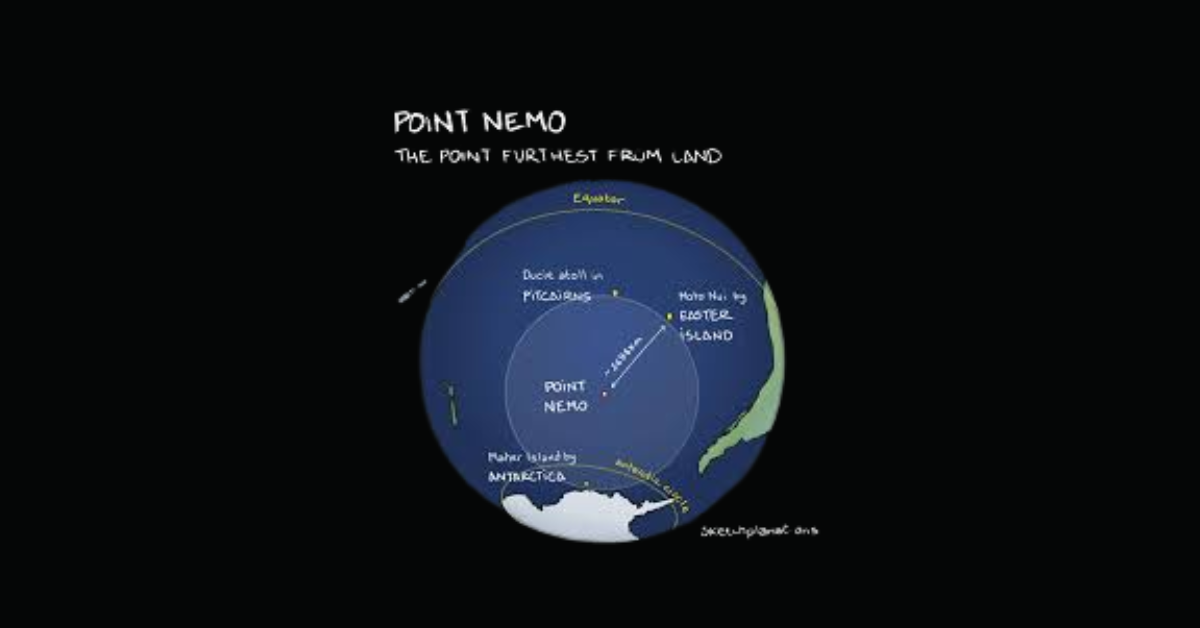 "Point Nemo: The Astonishingly Isolated Corner of Earth"