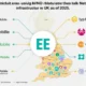 what networks use ee
